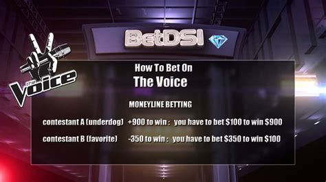 The Voice Bookies ᐉ Betting on The Voice [2023].